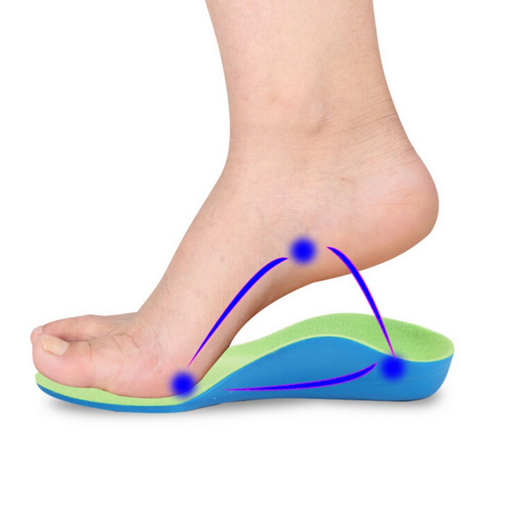 arch support